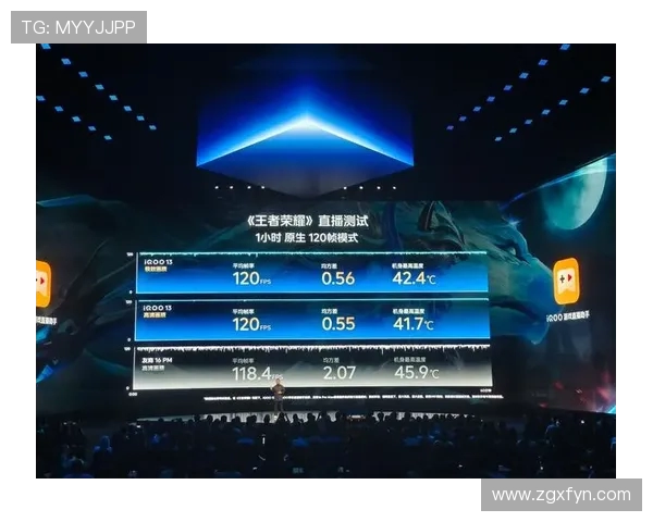 选择iPhone还是IQOO玩游戏 哪个更适合游戏体验全面对比分析
